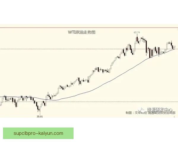 马丁内斯近期生活动态引发关注，状态回暖值得期待